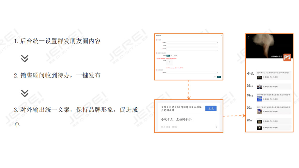 客户群管理、、朋友圈管理
